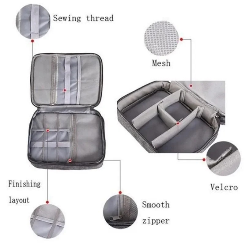 Organisateur d'électronique, é - Tech Accessories For Travel avis et prix