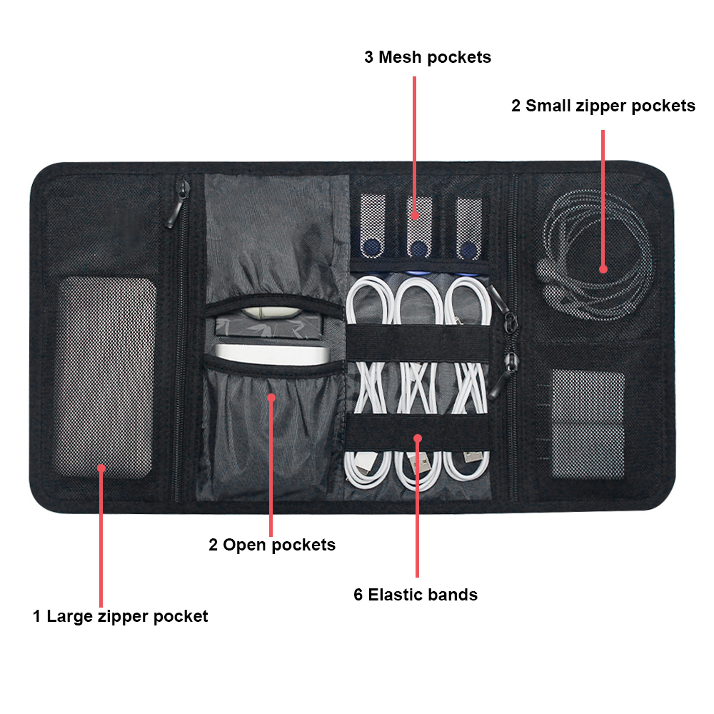 Sac Organisateur Tech, Étui de - Tech Accessories For Travel avis et prix