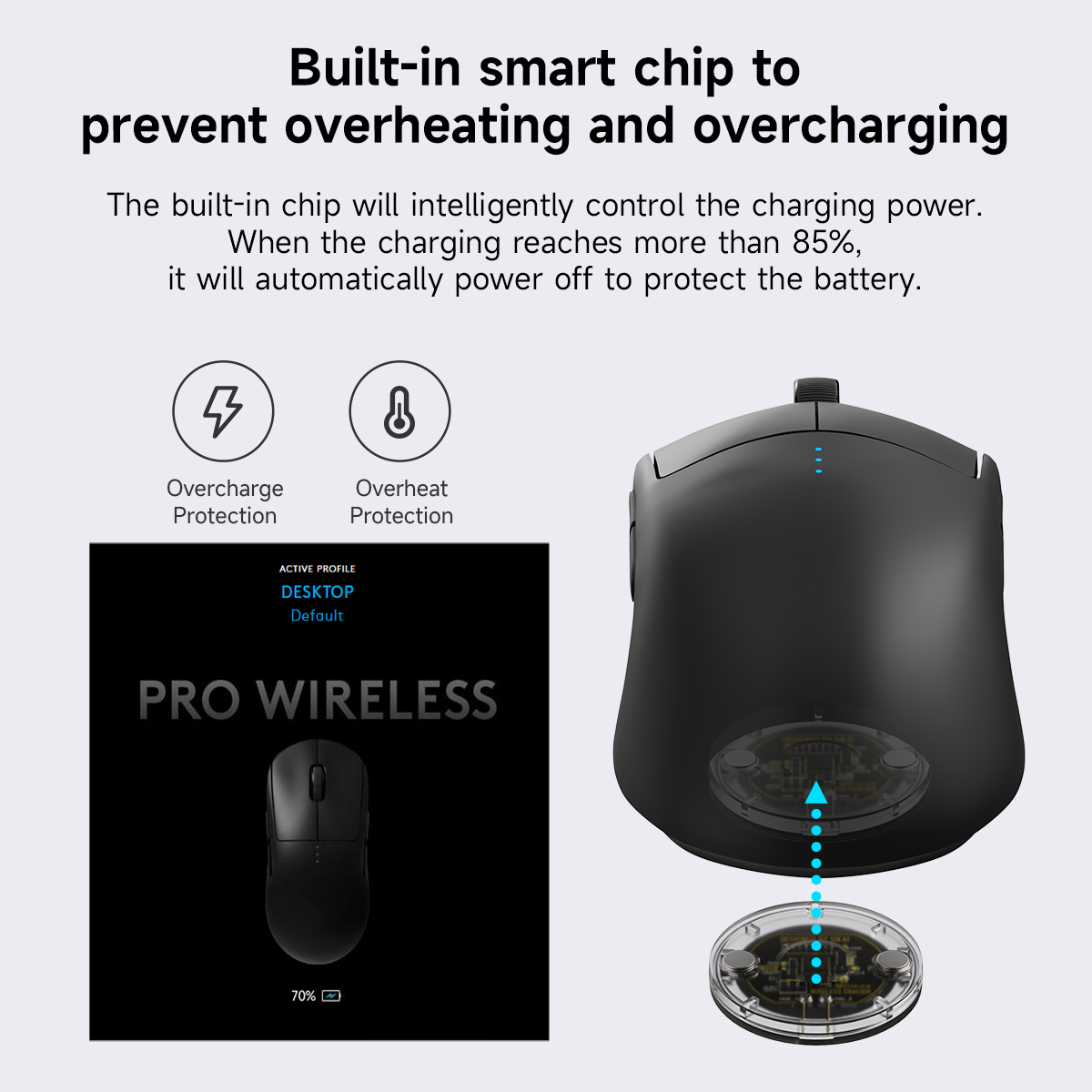 Module de souris sans fil Qi p - Logitech Mouse G502 avis et prix